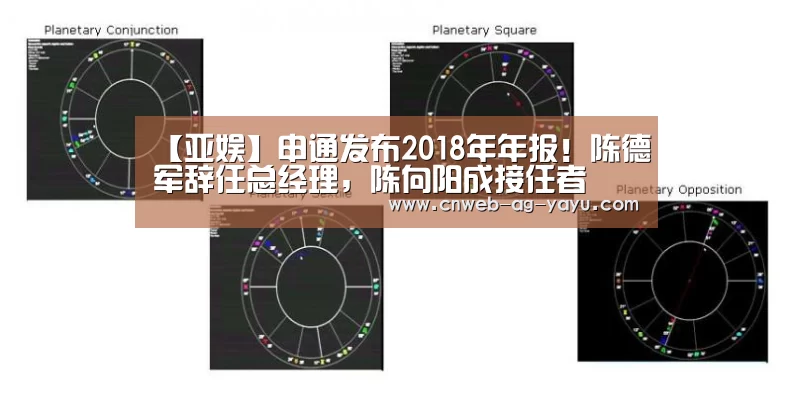 【亚娱】申通发布2018年年报!陈德军辞任总经理,陈向阳成接任者(图1) 【亚娱】申通发布2018年年报!陈德军辞任总经理,陈向阳成接任者(图1)