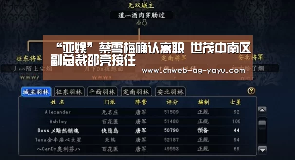 “亚娱”蔡雪梅确认离职 世茂中南区副总裁邵亮接任(图2) 亚娱