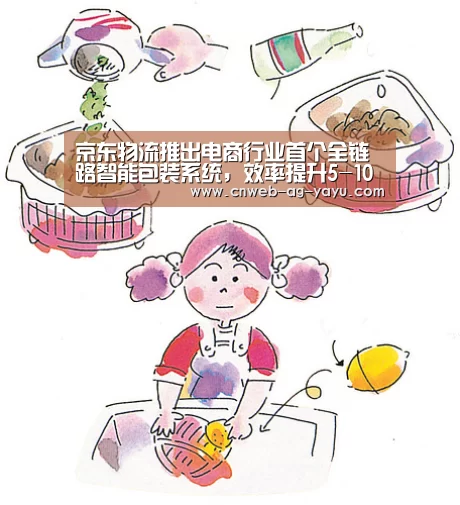 京东物流推出电商行业首个全链路智能包装系统,效率提升5-10倍...【亚娱】(图4) ag官网